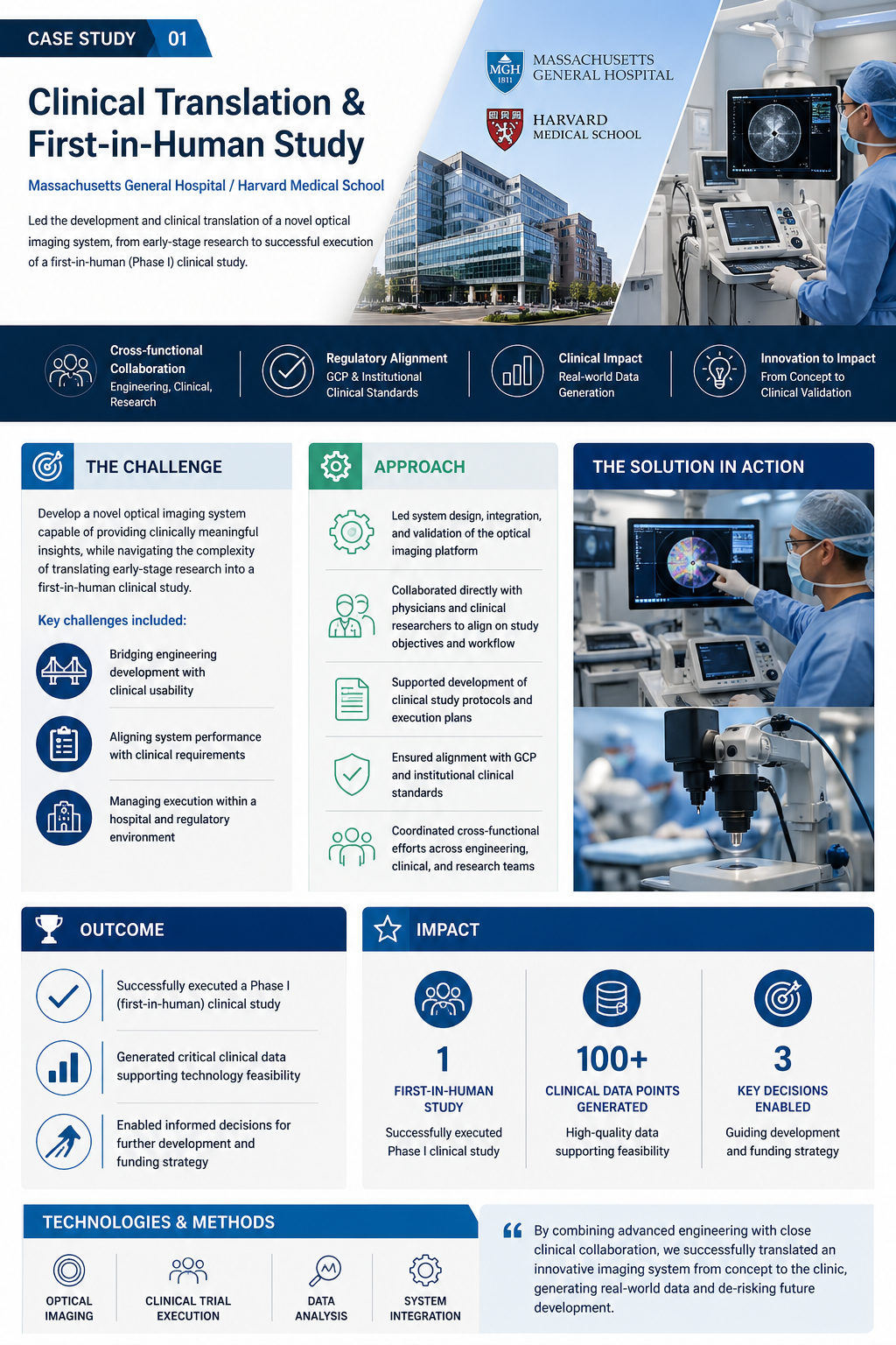 Clinical research and translational engineering collaboration